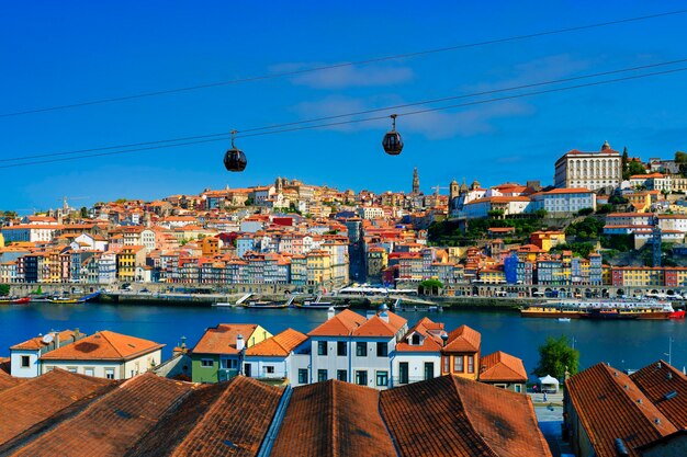 Top 10 Things to See and Do in Portugal